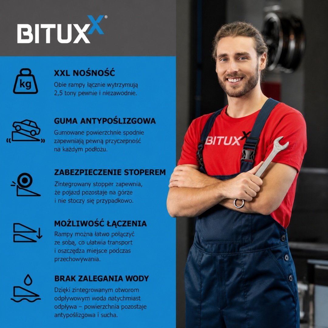 Lengvų automobilinių užvažiavimo rampų rinkinys, 2,5 t – BITUXX® – papildoma nuotrauka 4